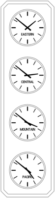 Multiple Time Zone Clocks