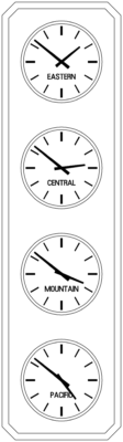 Multiple Time Zone Clocks