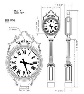 Post Clock Rendering